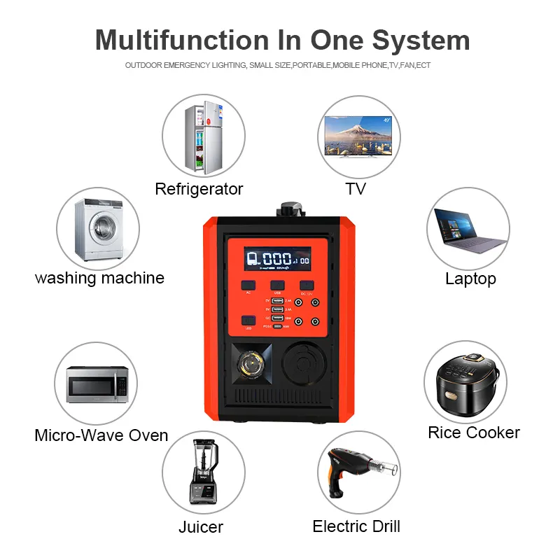 ALLTOP solar power system manufacturer 4