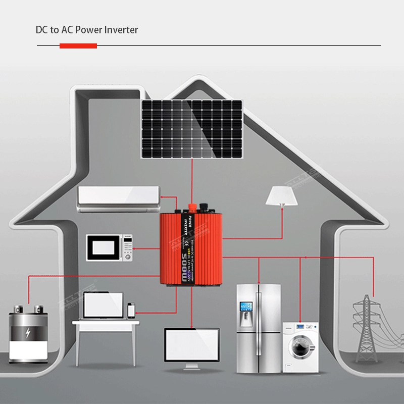 Factory Direct solar led light from China 3