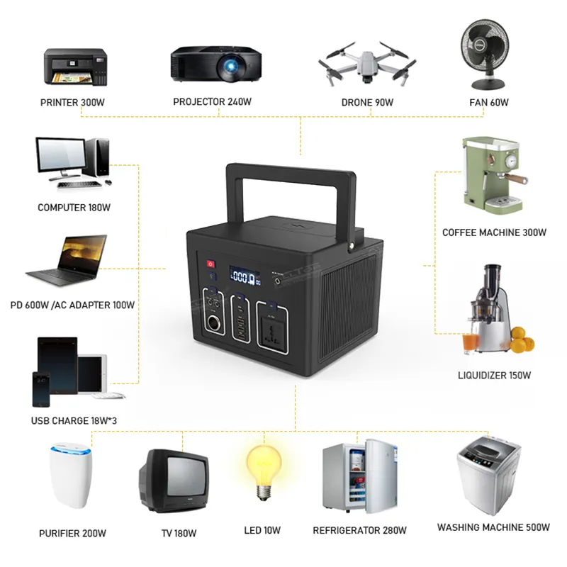 ALLTOP best hybrid solar inverter manufacturer 5