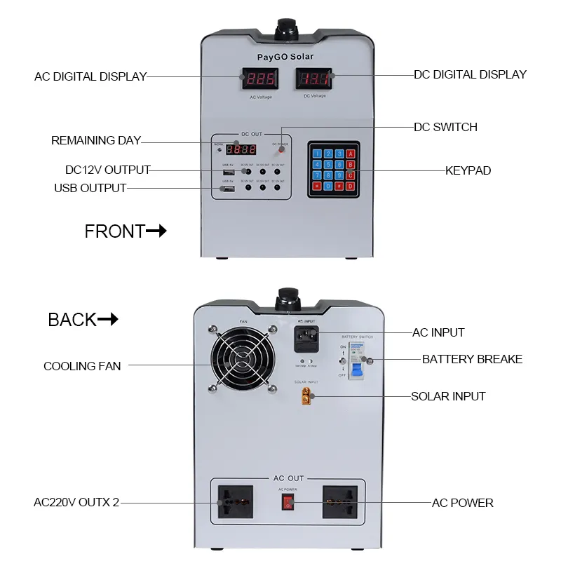 Best Price 3kw solar power system with good price 4