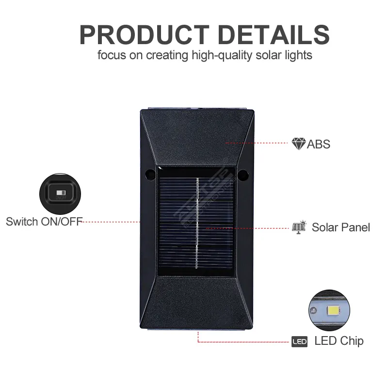 ALLTOP solar led lights for home factory 6