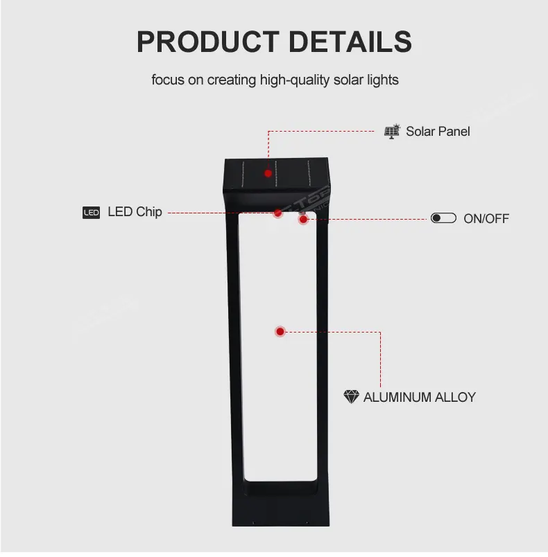 ALLTOP solar led light supplier 3