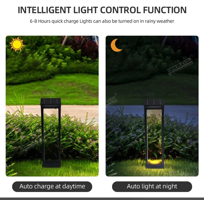 ALLTOP solar led light supplier 6