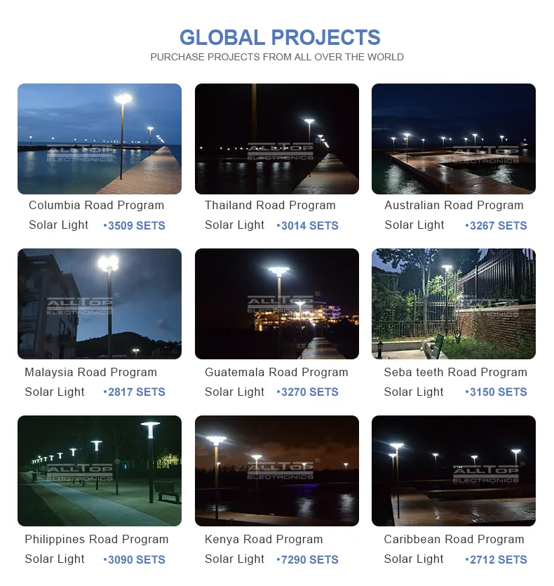 ALLTOP High quality solar led light factory 10
