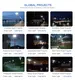 ALLTOP High quality solar led light factory 10