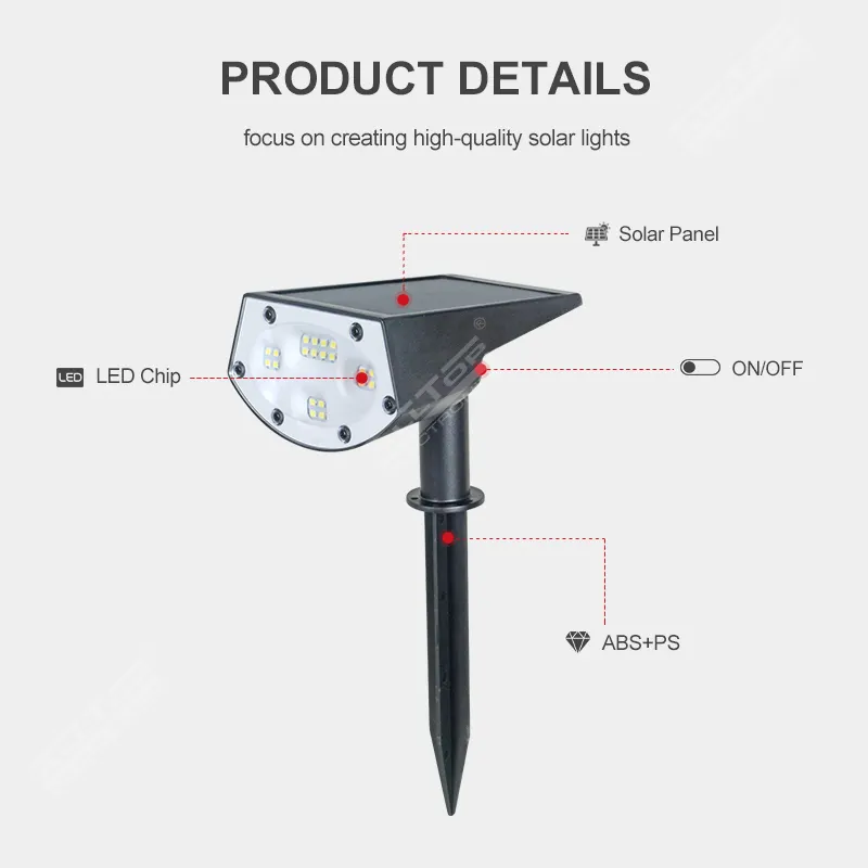 ALLTOP Factory Direct led solar garden lights manufacturer 2