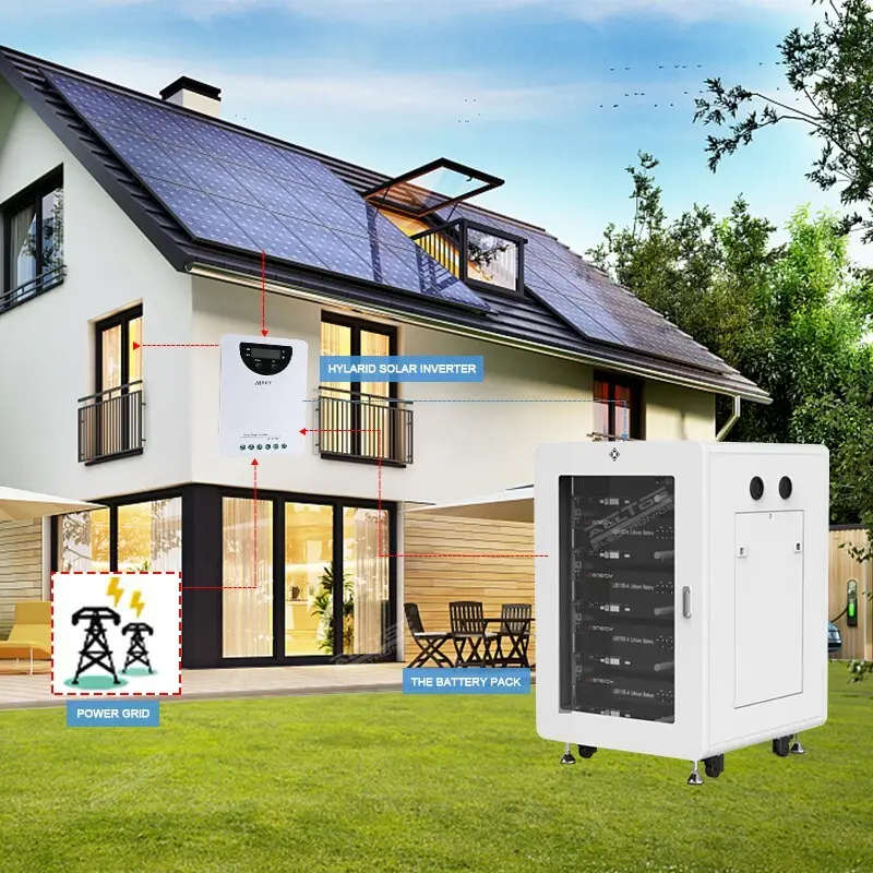 ALLTOP solar controllers for sale from China 4