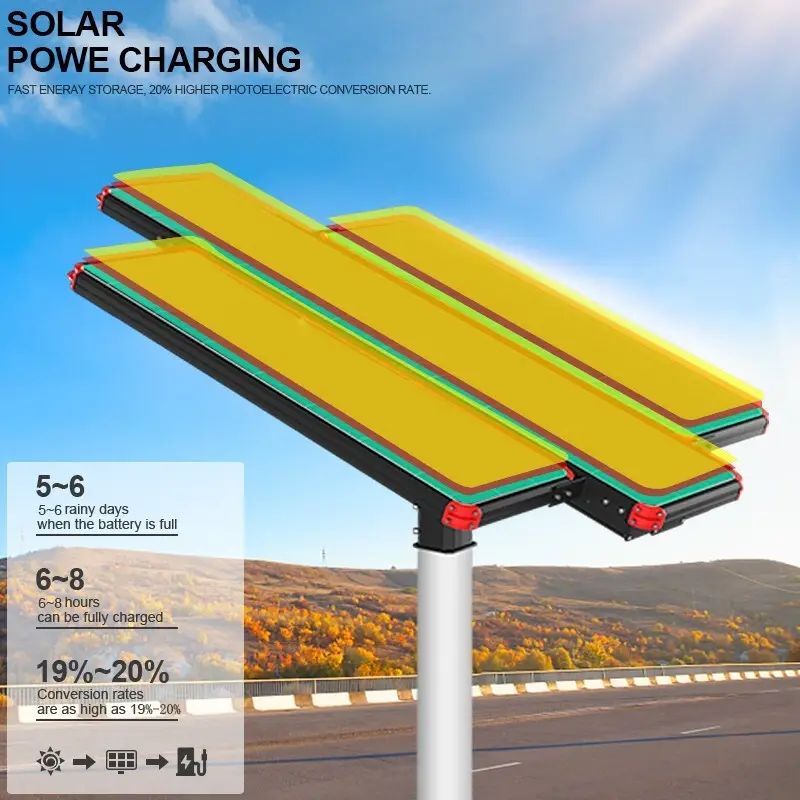 ALLTOP Customized 20w all in one solar street light supplier 7