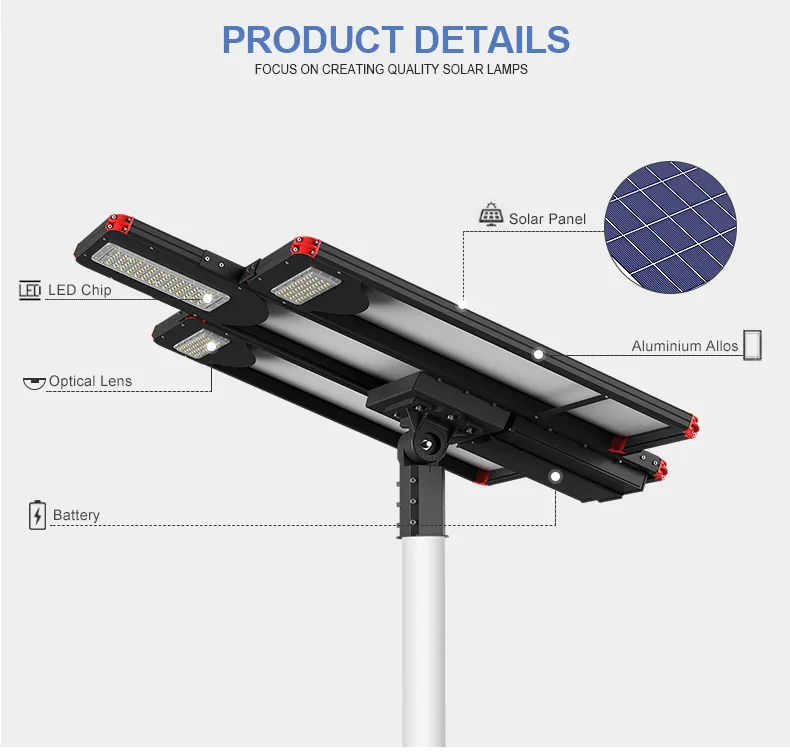 ALLTOP Customized 20w all in one solar street light supplier 5