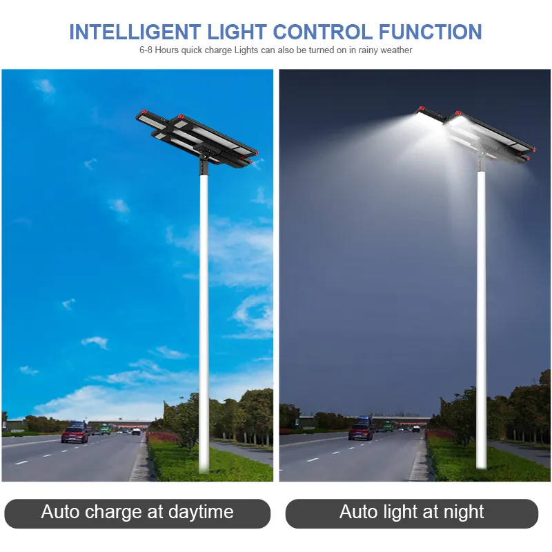 ALLTOP Top Selling high quality solar street light with good price 7