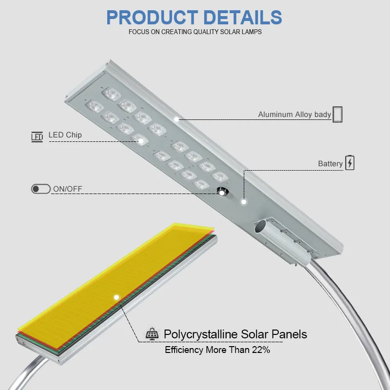 ALLTOP Top Selling high quality solar street light with good price 10