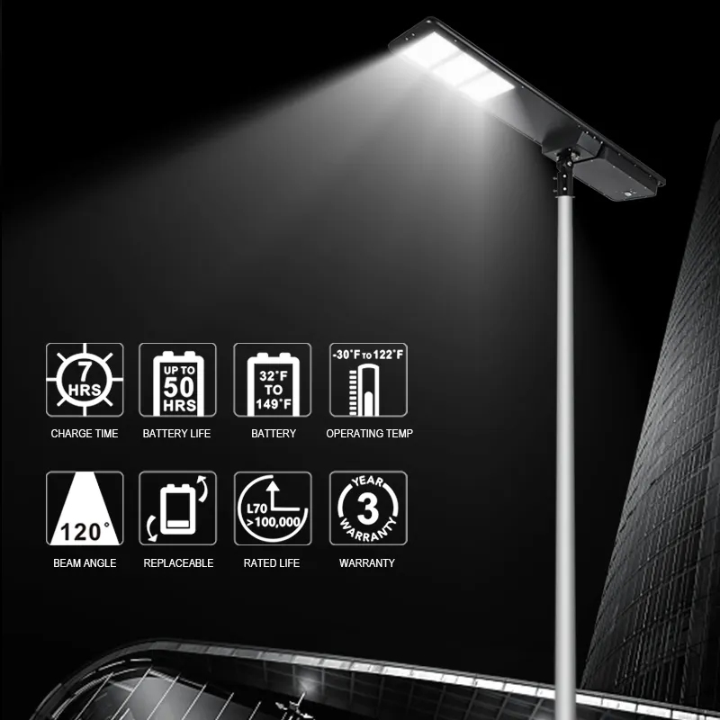 ALLTOP High quality 180w solar street light manufacturer 4