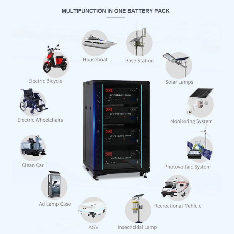 ALLTOP Top Selling solar led lights for home supplier 9