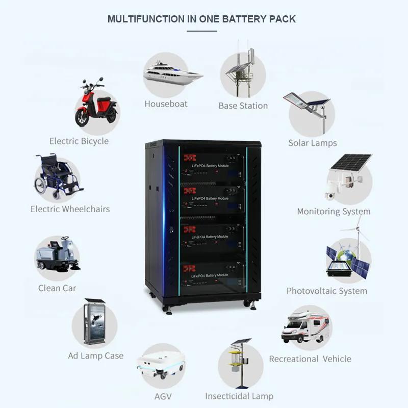 Hot Selling solar led lights for home factory 9