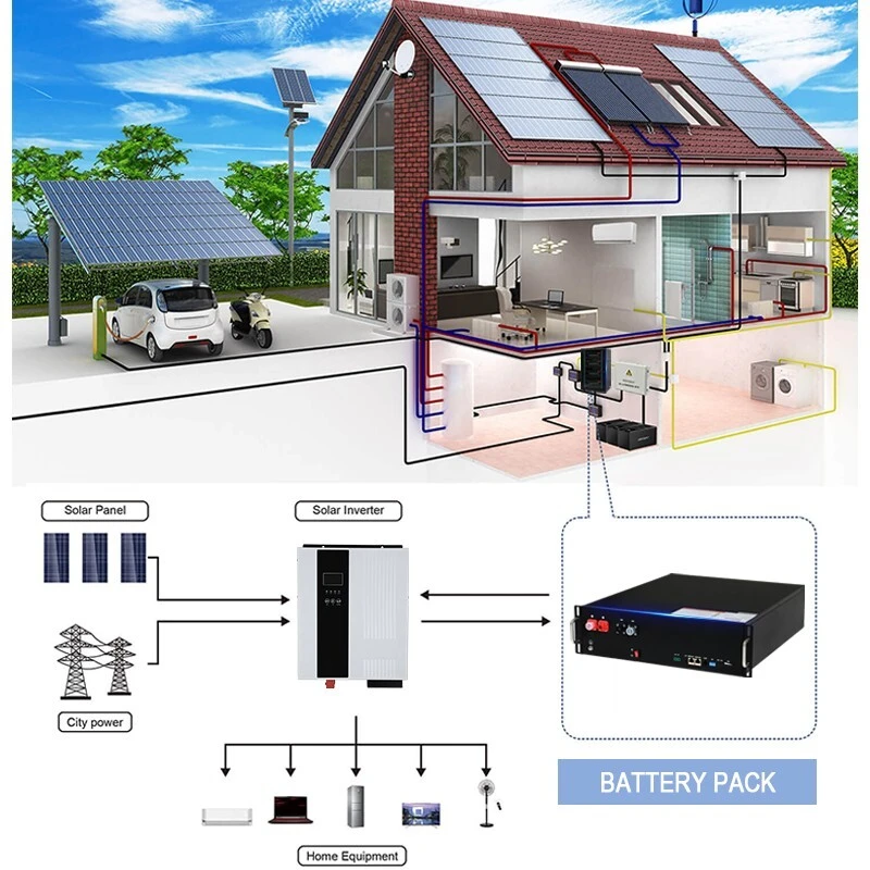 ALLTOP Top Selling solar led lights for home supplier 6