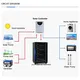 Hot Selling solar led lights for home factory 5