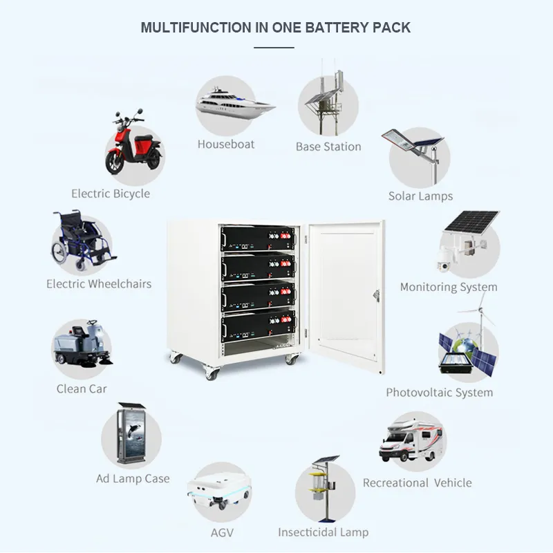Customized solar lithium battery pack factory 10