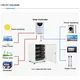 Customized solar lithium battery pack factory 6