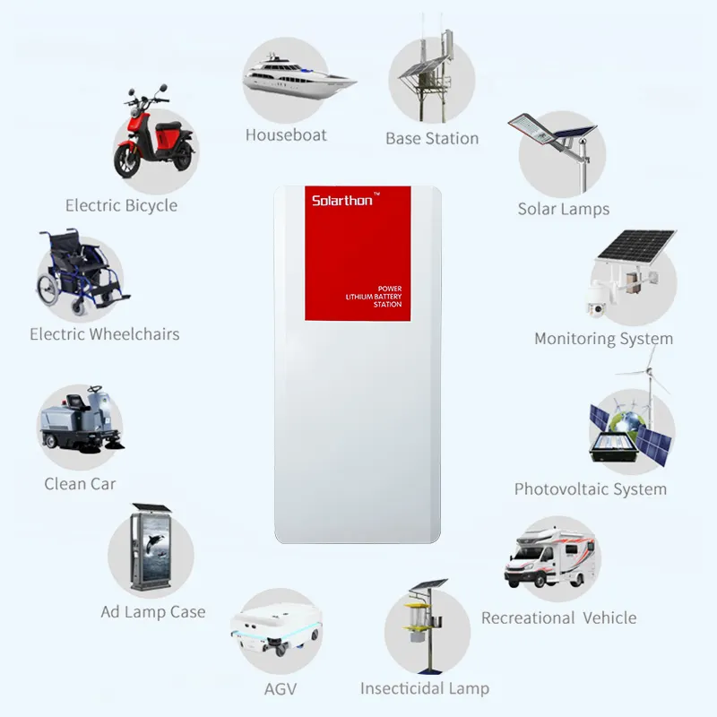 ALLTOP Hot Selling solar lithium battery pack supplier 8