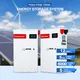 ALLTOP Factory Price solar lithium battery pack company 3
