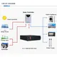 Hot Selling solar lithium battery pack company 6