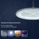 ALLTOP industrial light for sale company 5