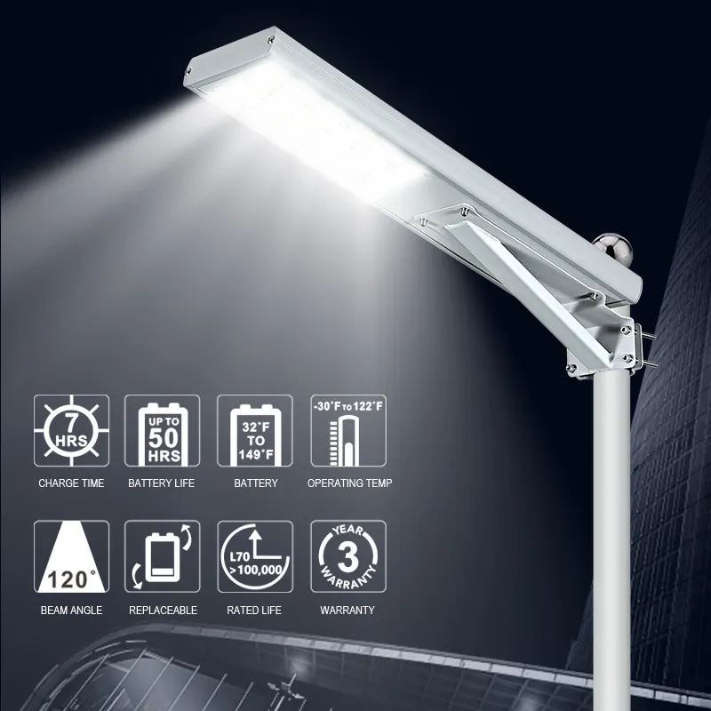 ALLTOP Factory Price best all in one solar street light from China 3