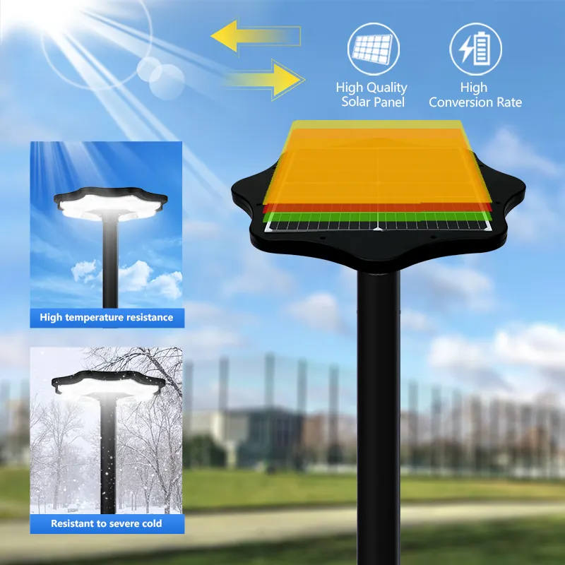 ALLTOP Factory Direct led solar garden lights company 5