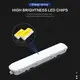 ALLTOP indoor light supplier1 6
