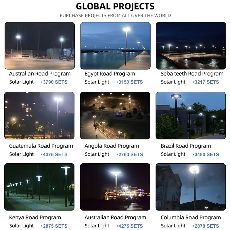 ALLTOP Factory Direct 140w solar street light for sale 9