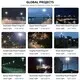 ALLTOP Factory Direct 140w solar street light for sale 9