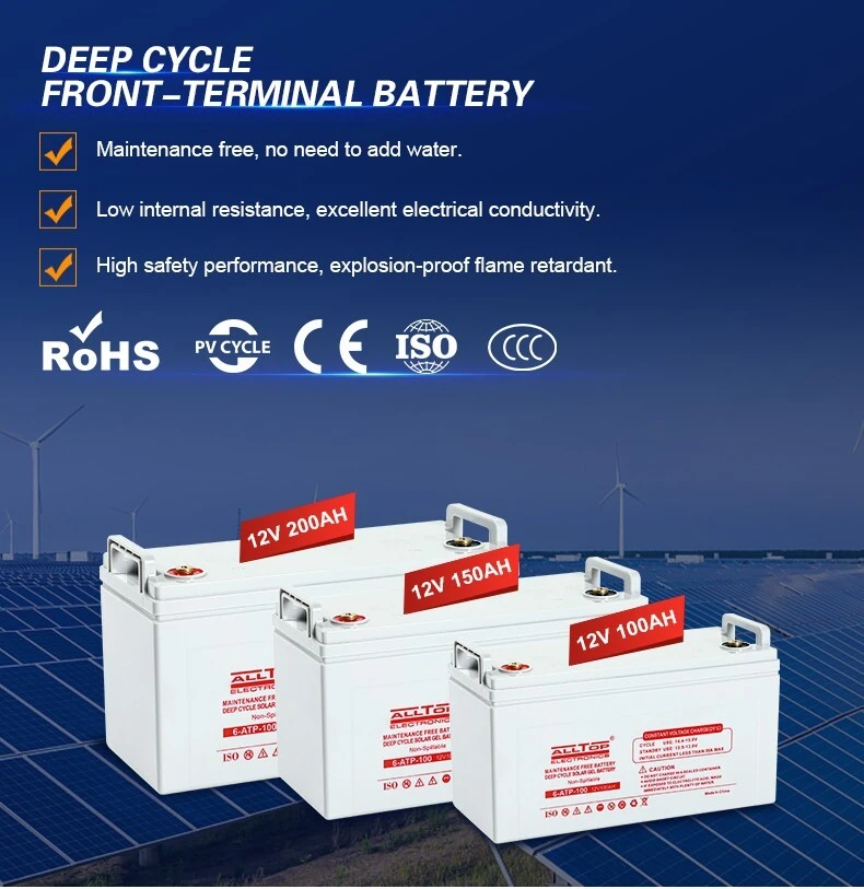ALLTOP Top Selling solar led lights for home supplier 3