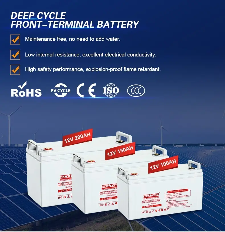Best Price solar lithium battery pack supplier 3