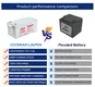 Best Price solar lithium battery pack supplier 5