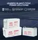 Best Price solar lithium battery pack supplier 4