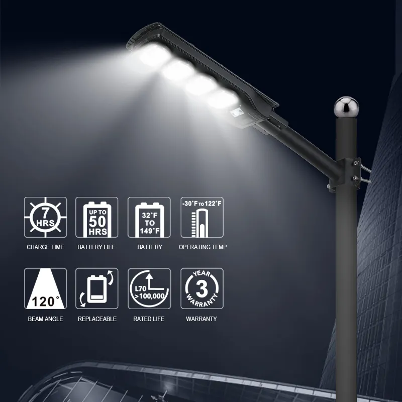 ALLTOP 60w all in one solar street light from China1 9
