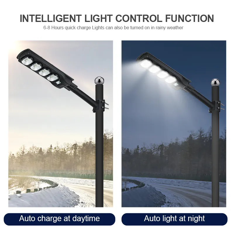 ALLTOP 60w all in one solar street light from China1 10