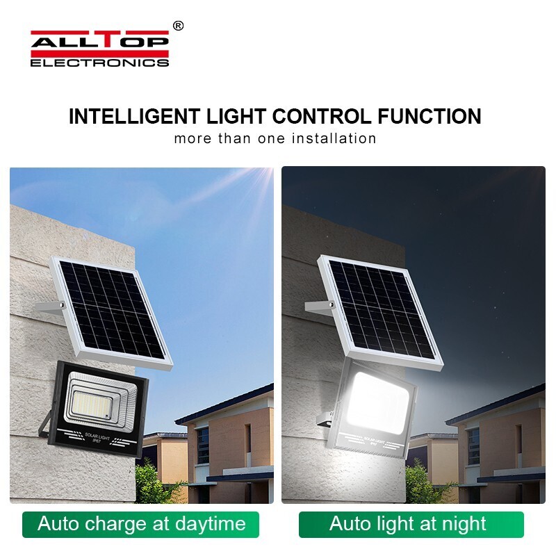 product-ALLTOP -img
