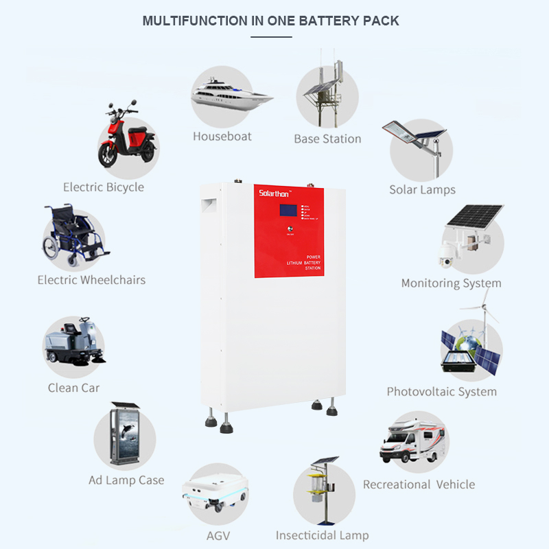 Power Storage 51.2v lithium iron battery 184ah battery pack 6000+ Cycles battery pack Home Solar 5