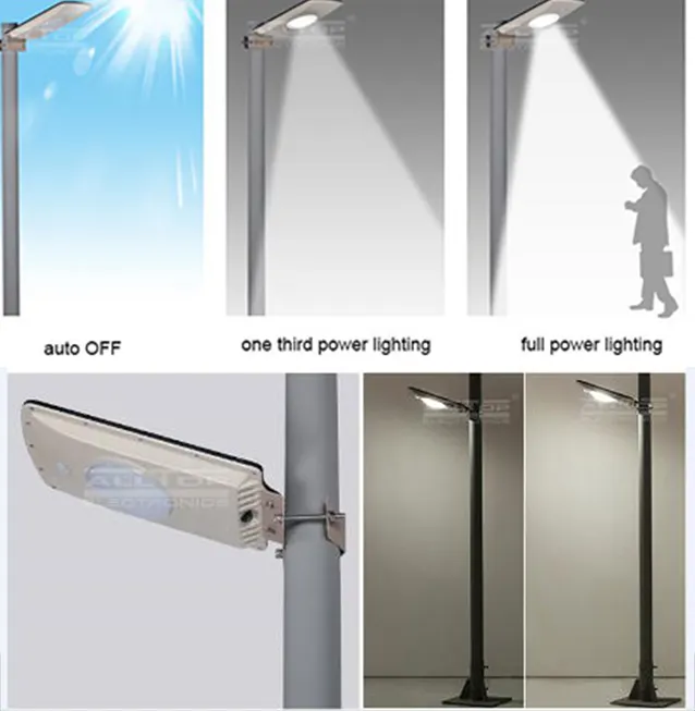 Quality ALLTOP Brand price waterproof solar street light 2