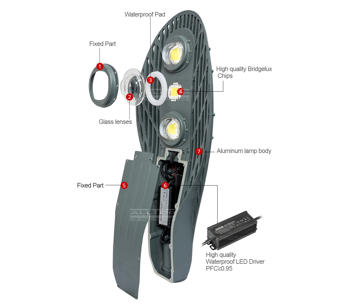 led street light price super quality list led street manufacture 2