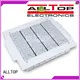 led led surface mount canopy lights light canopy ALLTOP Brand 1