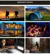 led lighting systems for home energy product led Warranty ALLTOP 8