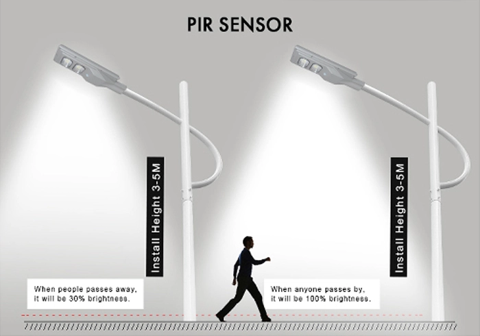 ALLTOP high-quality integrated solar light factory price for garden 4