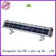 Custom energy portable solar wall lantern ALLTOP outdoor 1