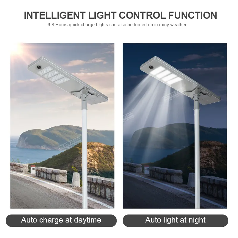 all in one solar street lights street integrated solar street light ALLTOP Brand 6