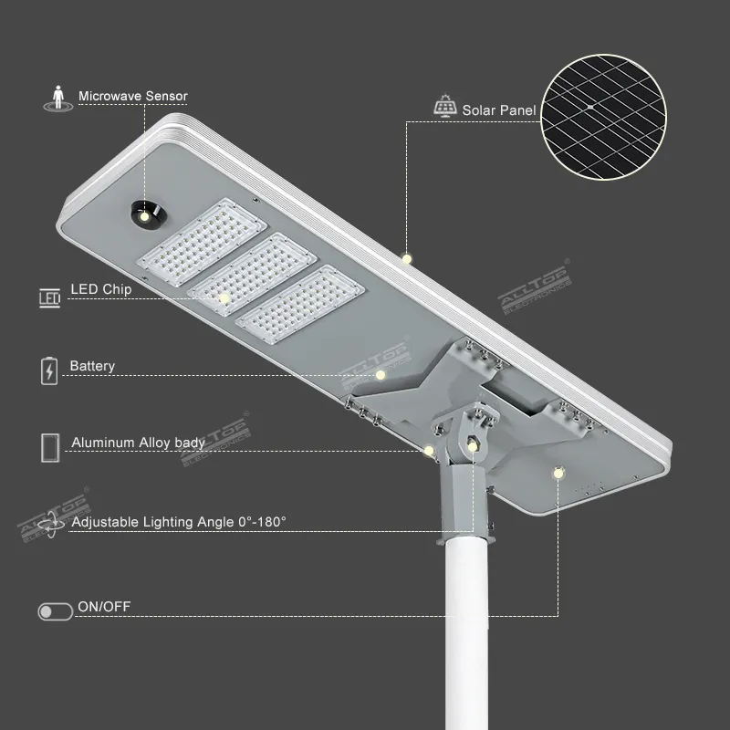 all in one solar street lights street integrated solar street light ALLTOP Brand 4