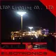 classical solar patio lights energy saving for decoration ALLTOP 1