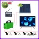 solar panel system mini for camping ALLTOP 1