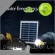 mini solar dc lighting system panel indoor lighting ALLTOP 1